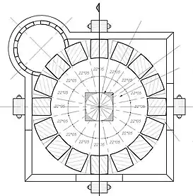 planta del Fortín