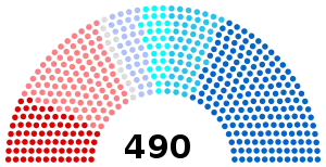 Elecciones legislativas de Francia de 1973