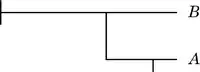 notación bidimensional de Frege