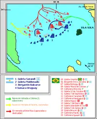 Dispersión de la flota Imperial.