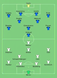 Alineación inicial