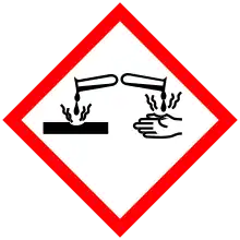 GHS-pictogram-acid.svg