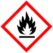 GHS-pictogram-flamme.svg