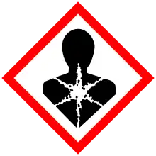 The health hazard pictogram in the Globally Harmonized System of Classification and Labelling of Chemicals (GHS)