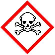 The skull-and-crossbones pictogram in the Globally Harmonized System of Classification and Labelling of Chemicals (GHS)