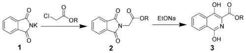 Gabriel-Colman rearrangement