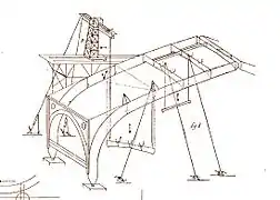 Sistema de izado del entramado