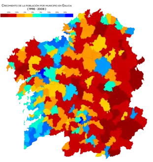 Crecimiento de la población entre 1998 y 2008