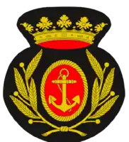 SAN