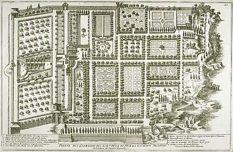 Plano de los Jardines Farnesio según un grabado de 1683.