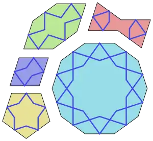 Azulejos girih