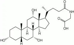 Imagen de la estructura