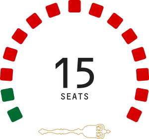 Elecciones generales de Granada de 1972