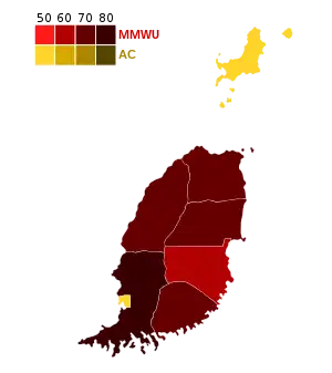 Elecciones generales de Granada de 1951