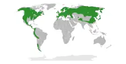 Distribución natural