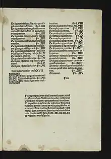 Colofó (fol. [68]r) del tractat Ars musicorum de Guillem de Podio (o Guillem Despuig), imprès a Barcelona per Pere Hagenbach i Leonard Hutz el 1495 (11 d'abril)