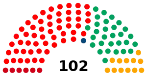 Elecciones legislativas de Guinea-Bisáu de 2023