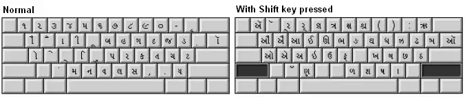 Teclado INSCRIPT : disponible para MS Windows, Linux, Unix, Solaris.