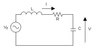 Circuito LRC atacado por un generador sinusoidal.