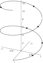 Helicoide