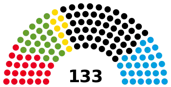 Elecciones estatales de Hesse de 2023