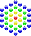 El 37 es un número hexagonal centrado