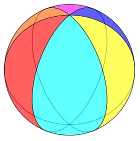 Las seis caras digonales de un hosoedro hexagonal regular.