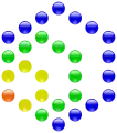 El 28 es un número hexagonal