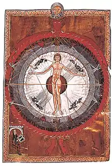 Hildegarda de Bingen, "El hombre universal" ilustración del Liber Divinorum Operum de Hildegarda, 1165