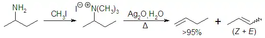 Degradación o eliminación de Hofmann