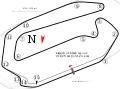 Circuito mixto