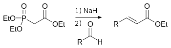 The Horner–Wadsworth–Emmons reaction