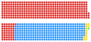 Elecciones generales del Reino Unido de 1966