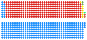 Elecciones generales del Reino Unido de 1970