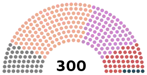 Elecciones generales de Japón de 1890