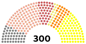 Elecciones generales de Japón de 1892