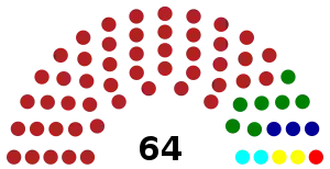 Elecciones generales de Liberia de 1997