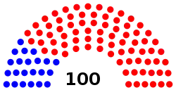 House_of_Representatives_diagram_2020_State_of_WV.svg