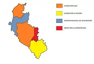 Elecciones regionales de Ica de 2014