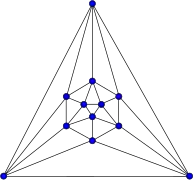 Icosaedro
  
    
      
        n
        =
        12
      
    
    {\displaystyle n=12}
  
, 
  
    
      
        m
        =
        30
      
    
    {\displaystyle m=30}