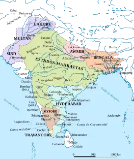 La India en 1760.