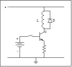 El diodo sirve de camino a la corriente del inductor cuando el transistor se bloquea. Esto evita la aparición de altas tensiones entre el colector y la base del transistor.