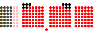 Elecciones parlamentarias de Filipinas de 1978