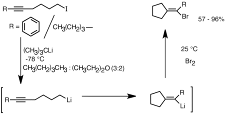 A sample stereoselective intramolecular carbolithiation reaction