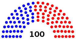 Iowa_House_of_Representatives_partisan_composition.svg