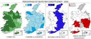 Elecciones generales de Irlanda de 1933