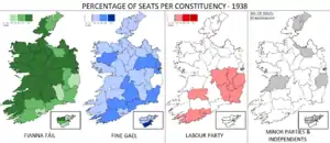 Elecciones generales de Irlanda de 1938