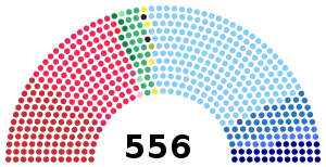 Italian Parliament, 1946.svg