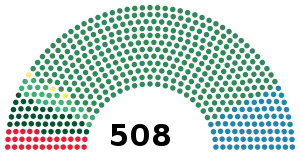 Elecciones generales de Italia de 1904