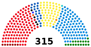 Elecciones generales de Italia de 2013